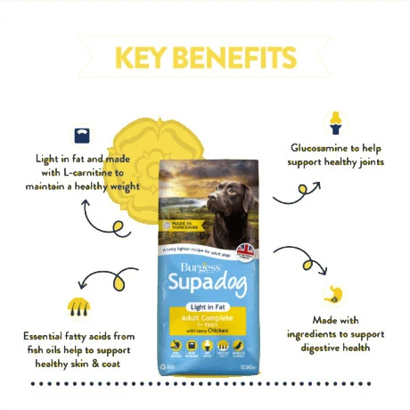 Burgess Dog - Supadog Adult Light In Fat With Tasty Chicken 12.5kg 2 Burgess Dog - Supadog Adult Light In Fat With Tasty Chicken 12.5kg - Image 2